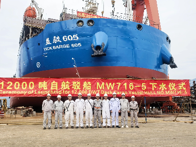 奋战二季度丨福宁重工12000吨自航驳船（MW716-5）顺利下水